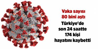 Korona virüsten son 24 saatte 174 kişi vefat etti