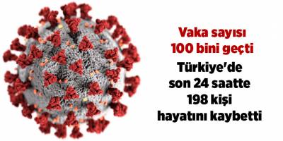 Korona virüsten son 24 saatte 198 kişi vefat etti