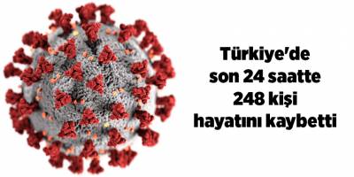 Korona virüsten son 24 saatte 248 kişi vefat etti