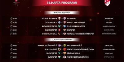 Spor Toto 1. Lig’in son hafta programı açıklandı - samsun haber