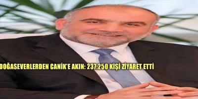 Doğaseverlerden Canik’e Akın: 237.250 Kişi Ziyaret Etti