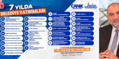 Canik Belediyesi'nden 1 Milyar 609 Milyon 595 Bin TL Yatırım