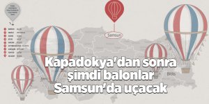 Kapadokya'dan sonra şimdi balonlar Samsun'da uçacak