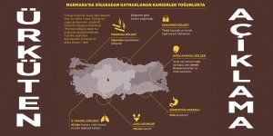 Ürküten açıklama!