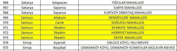 samsunda-5-mahalle-yabancilarin-ikametine-kapatildi.jpg