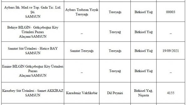 samsunda-8-firmaya-ait-10-urunde-taklit-veya-tagsis-tespit-edildi-samsun-haber1-001.jpg