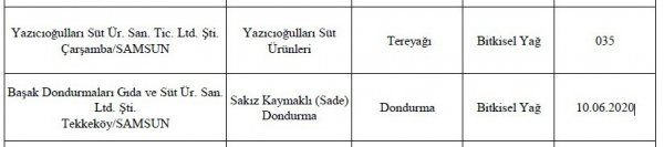 samsunda-8-firmaya-ait-10-urunde-taklit-veya-tagsis-tespit-edildi-samsun-haber3.jpg